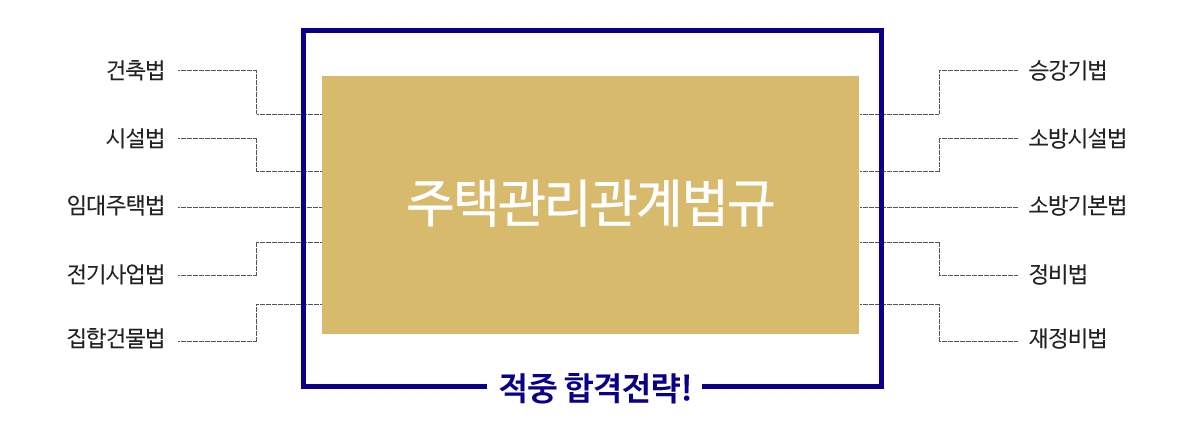 이재욱교수